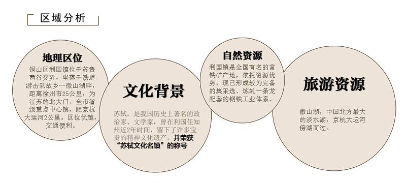 精神堡壘客戶見證篇2