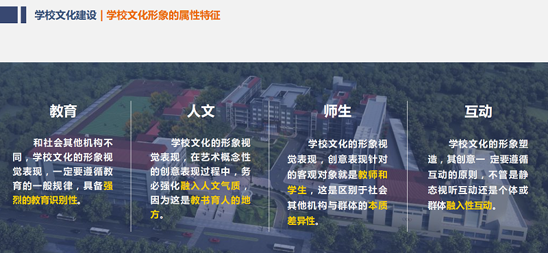 學(xué)校文化的形象塑造