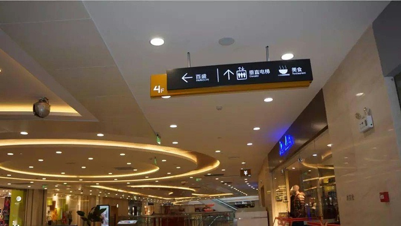 蘇昌標識-商業(yè)地產(chǎn)的基本概念及分類