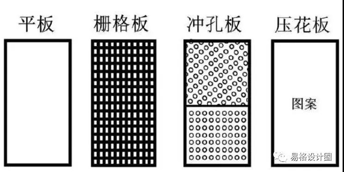 干貨｜什么是耐候鋼？16